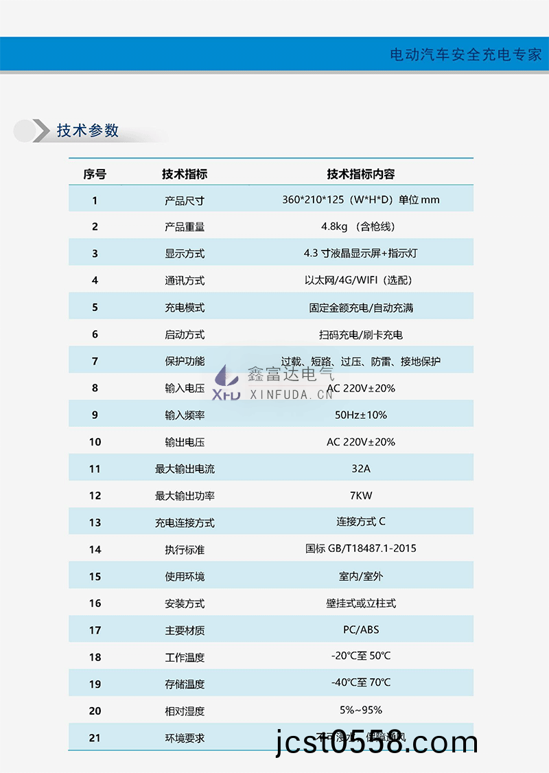 1660261970825565.png xinfuda.png