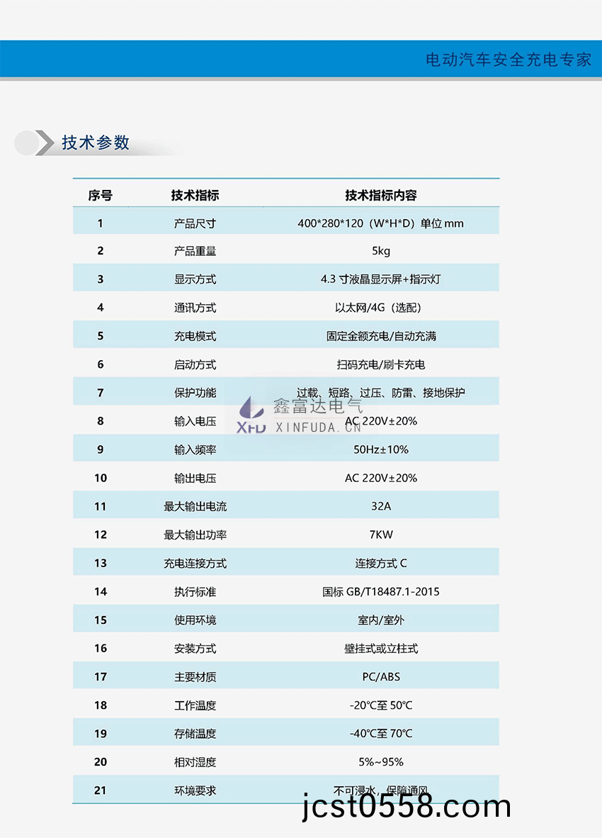 1660262155116200.png xinfuda.png