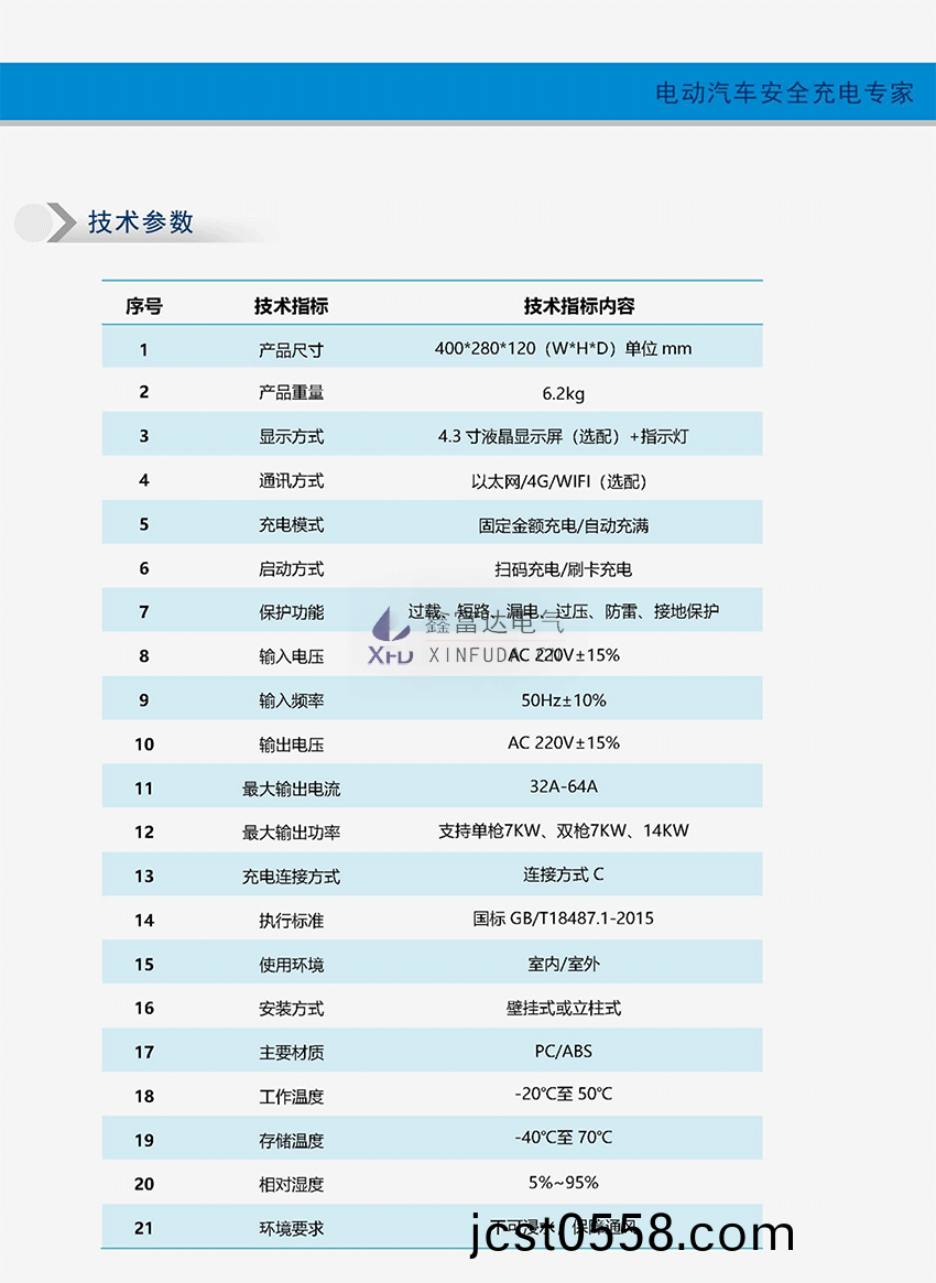 1660262372143796.png xinfuda.png