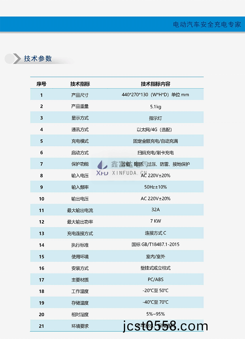 1660262530126186.png xinfuda.png